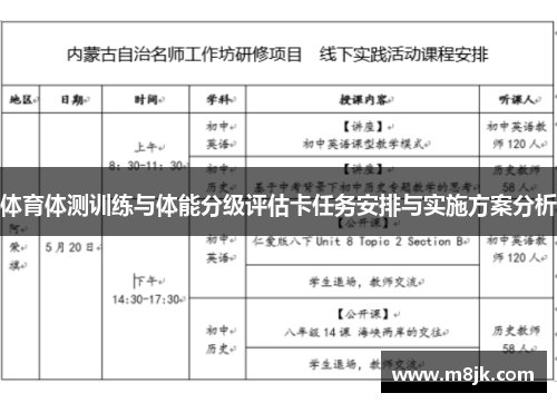 体育体测训练与体能分级评估卡任务安排与实施方案分析