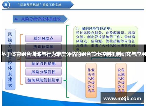 基于体育组合训练与行为难度评估的组合节奏控制机制研究与应用